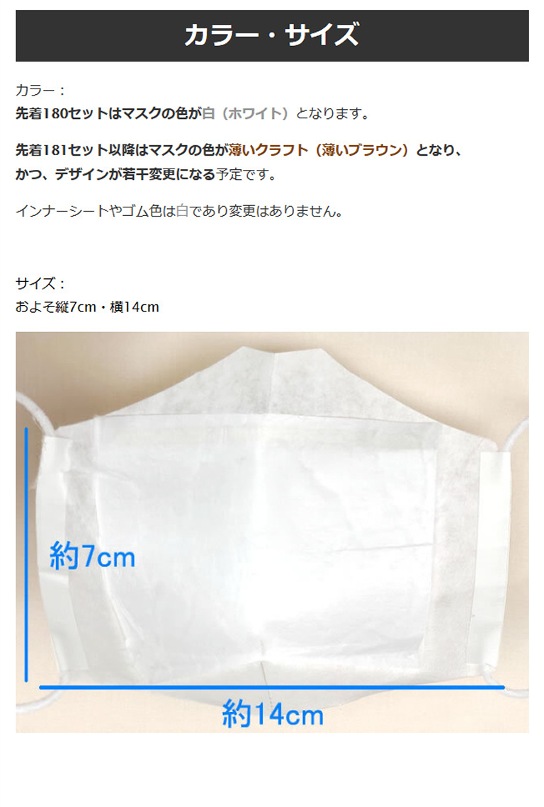 ウイルス防御の達人®Makuake5